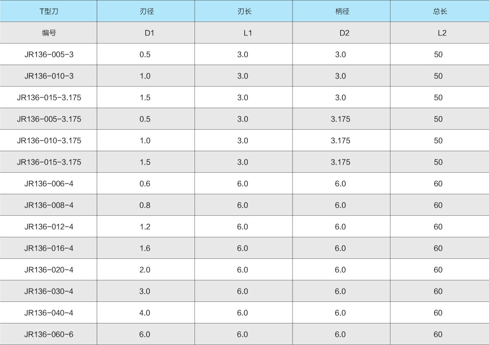 JR136-T型銑刀-2.jpg